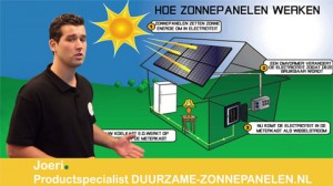 Uitleg zonne-energie